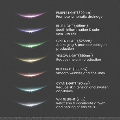 7-in-1 LED Face & Neck Lifter – Sculpt, Tighten & Glow