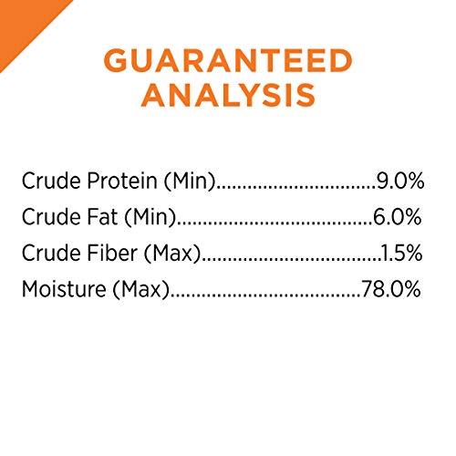 Purina Pro Plan Complete Essentials Shredded Blend Salmon and Rice Dog Food Dry Formula with Probiotics for Dogs - 33 lb. Bag