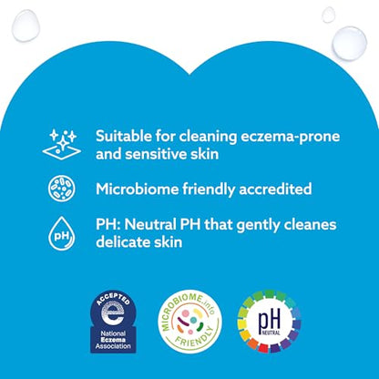WaterWipes Sensitive+ Newborn & Baby Wipes, 3-In-1 Cleans, Cares, Protects, 99.9% Water, Unscented & Hypoallergenic, 720 Count (12 Packs)