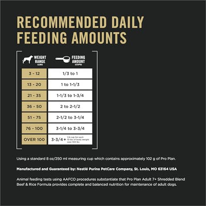 Purina Pro Plan Complete Essentials Shredded Blend Salmon and Rice Dog Food Dry Formula with Probiotics for Dogs - 33 lb. Bag