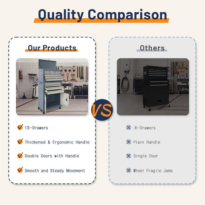 13-Drawer Double Door Rolling Tool Chest, 2 in 1 Detachable Tool Chest,Tool Box with Drawers and Wheels, Large Tool Cabinet with Lock, Metal Standing Toolbox for Garage Workshop-Red