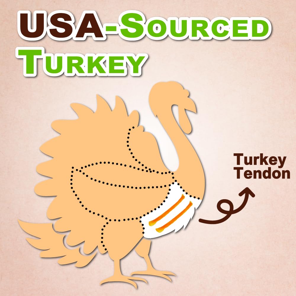 A Freschi srl Turkey Tendons for Dogs, USA-Sourced, Healthy Dog Treats, Rawhide-Free Puppy Chews, Long Lasting, All Natural, Hypoallergenic Dog Treats for Small Breeds, 40 Count Box Bone (S)