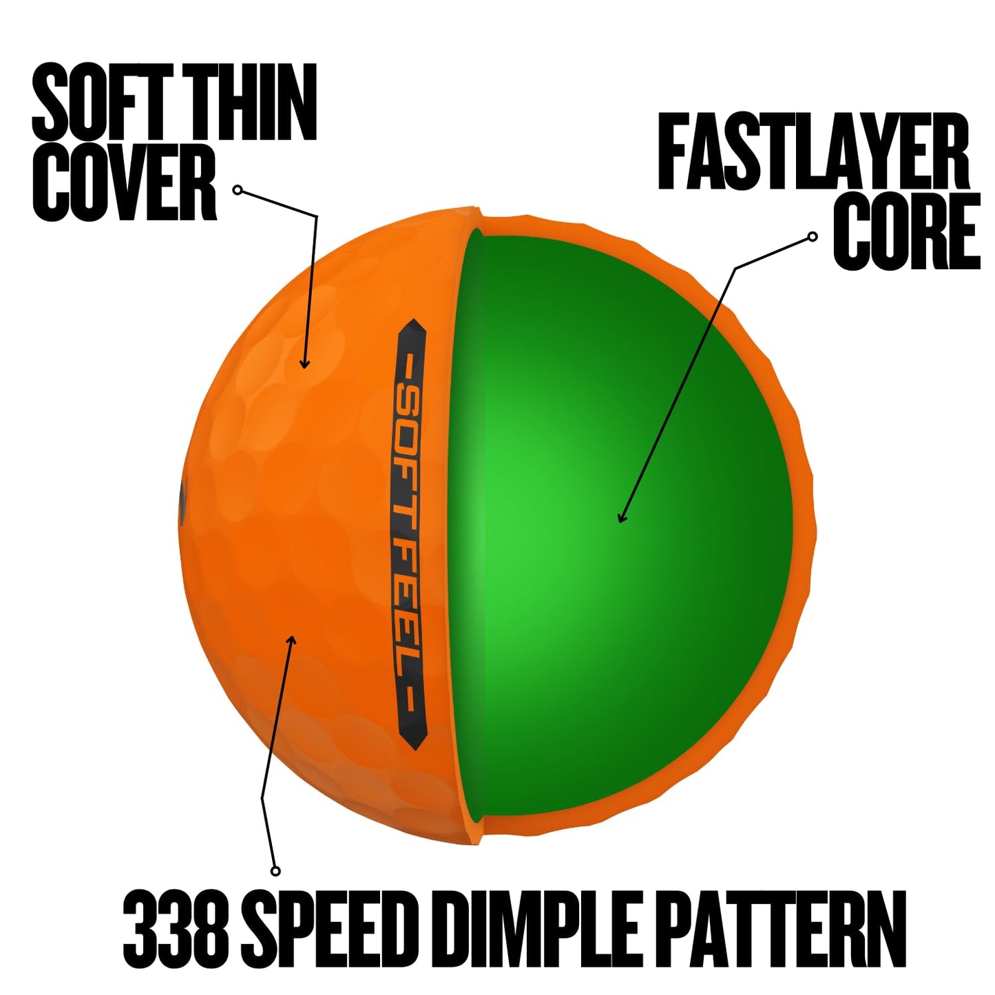Srixon Soft Feel Golf Balls