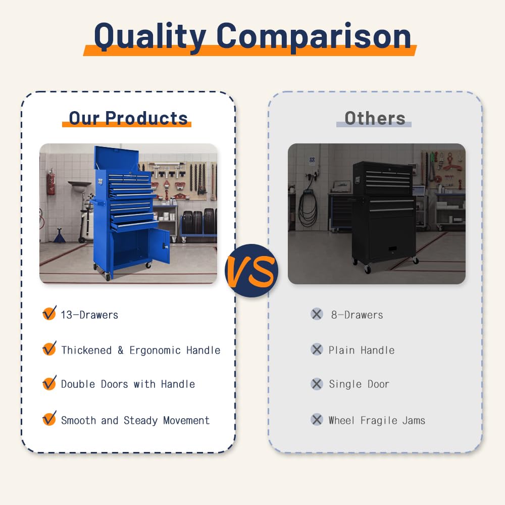 13-Drawer Double Door Rolling Tool Chest, 2 in 1 Detachable Tool Chest,Tool Box with Drawers and Wheels, Large Tool Cabinet with Lock, Metal Standing Toolbox for Garage Workshop-Red