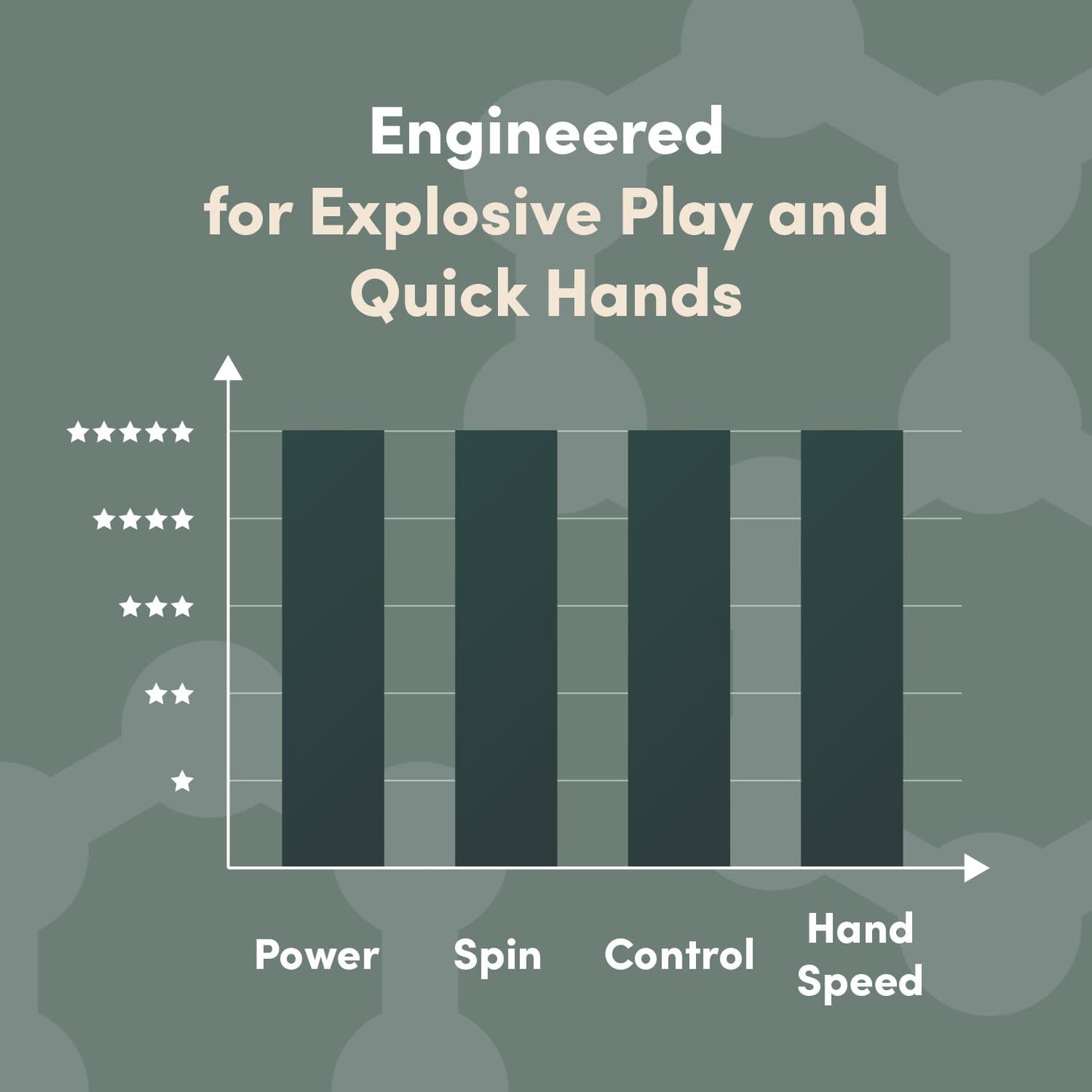 CRBN Pickleball - TruFoam Genesis - Carbon Fiber Pickleball Paddle - First-Ever 100% Foam Core Performance Paddle