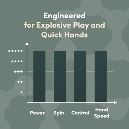 CRBN Pickleball - TruFoam Genesis - Carbon Fiber Pickleball Paddle - First-Ever 100% Foam Core Performance Paddle