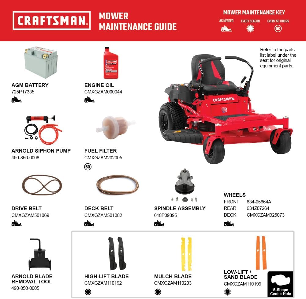 Craftsman 46" Gas Zero-Turn Riding Lawn Mower with 22.0 HP* Kohler 7000 Series Engine, Gas Lawn Tractor with Dual Hydrostatic Transmission, Red/Black