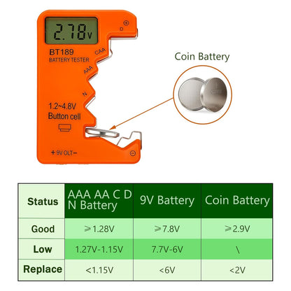 ZUFECY Battery Tester Checker, Universal Battery Tester for AA AAA C D 9V 1.5V, Small Volt Checker for All Batteries - Orange Color