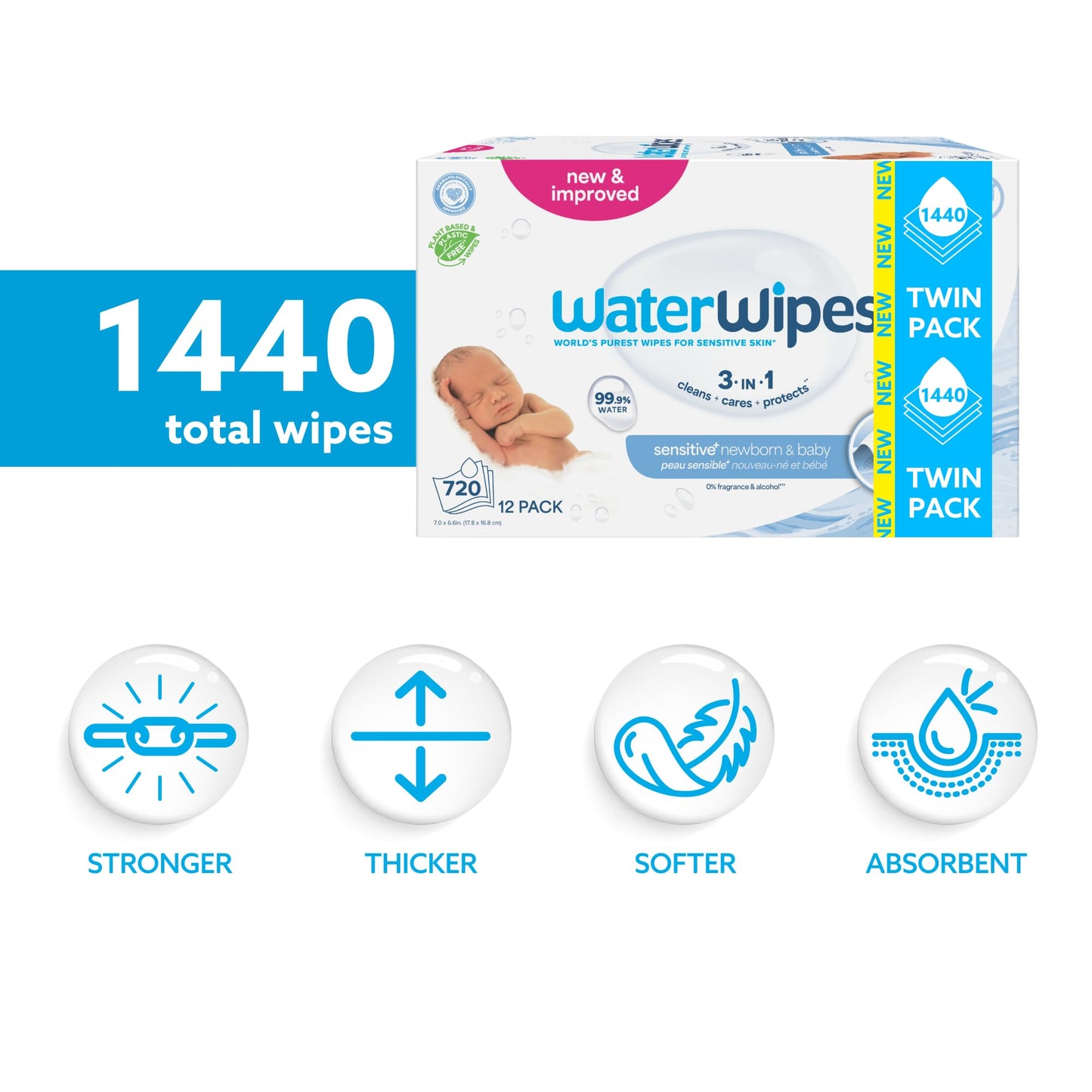 WaterWipes Sensitive+ Newborn & Baby Wipes, 3-In-1 Cleans, Cares, Protects, 99.9% Water, Unscented & Hypoallergenic, 720 Count (12 Packs)