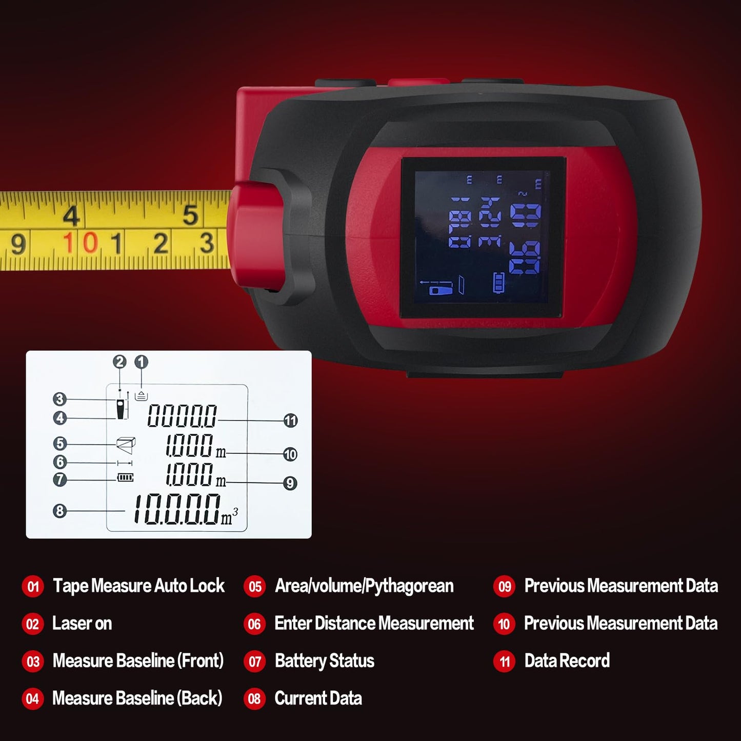 3 in 1 Digital Laser Tape Measure, 197ft/60m Laser Distance Meter, 16ft/5m Digital Tape Measure with Cross Line, AutoLock, ft/in/m Unit Switch, Measure Area, Volume, Pythagorean (Purple)