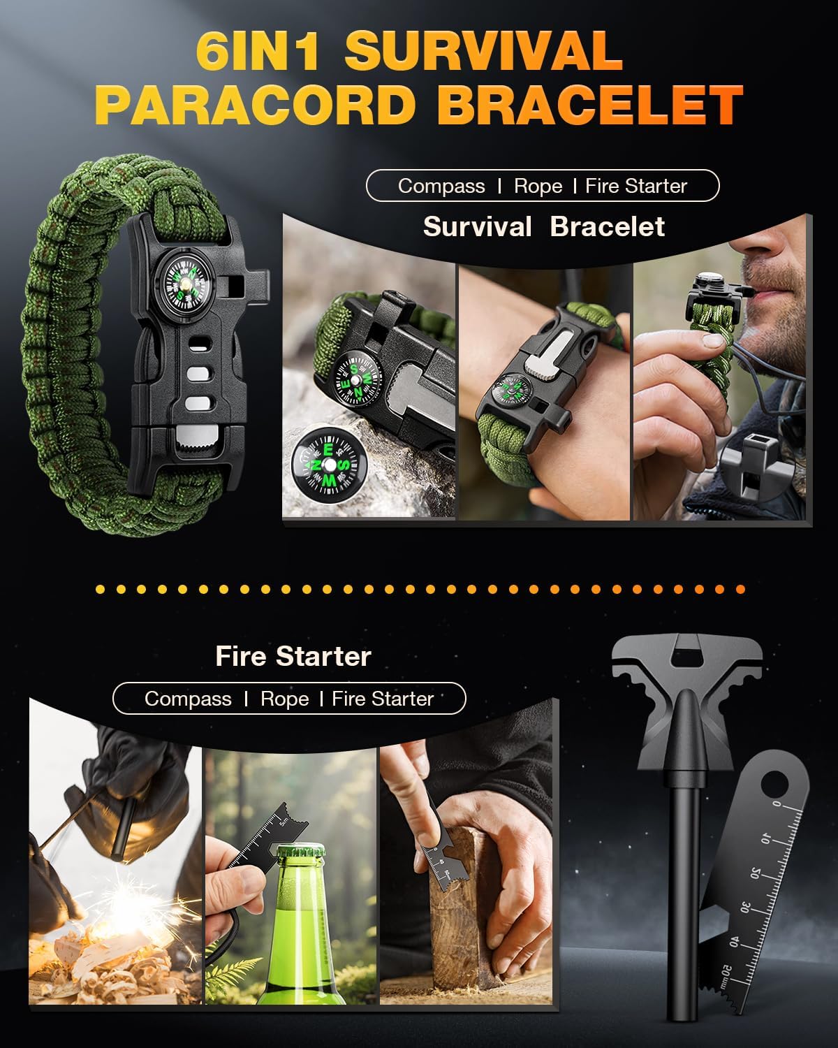 Gifts for Men-Christmas | 21-in-1 Survival Gear & Camping Accessories | Fishing & Hunting Equipment | Unique Birthday Gift for Husband, Dad | Stocking Stuffers & White Elephant Party Gifts