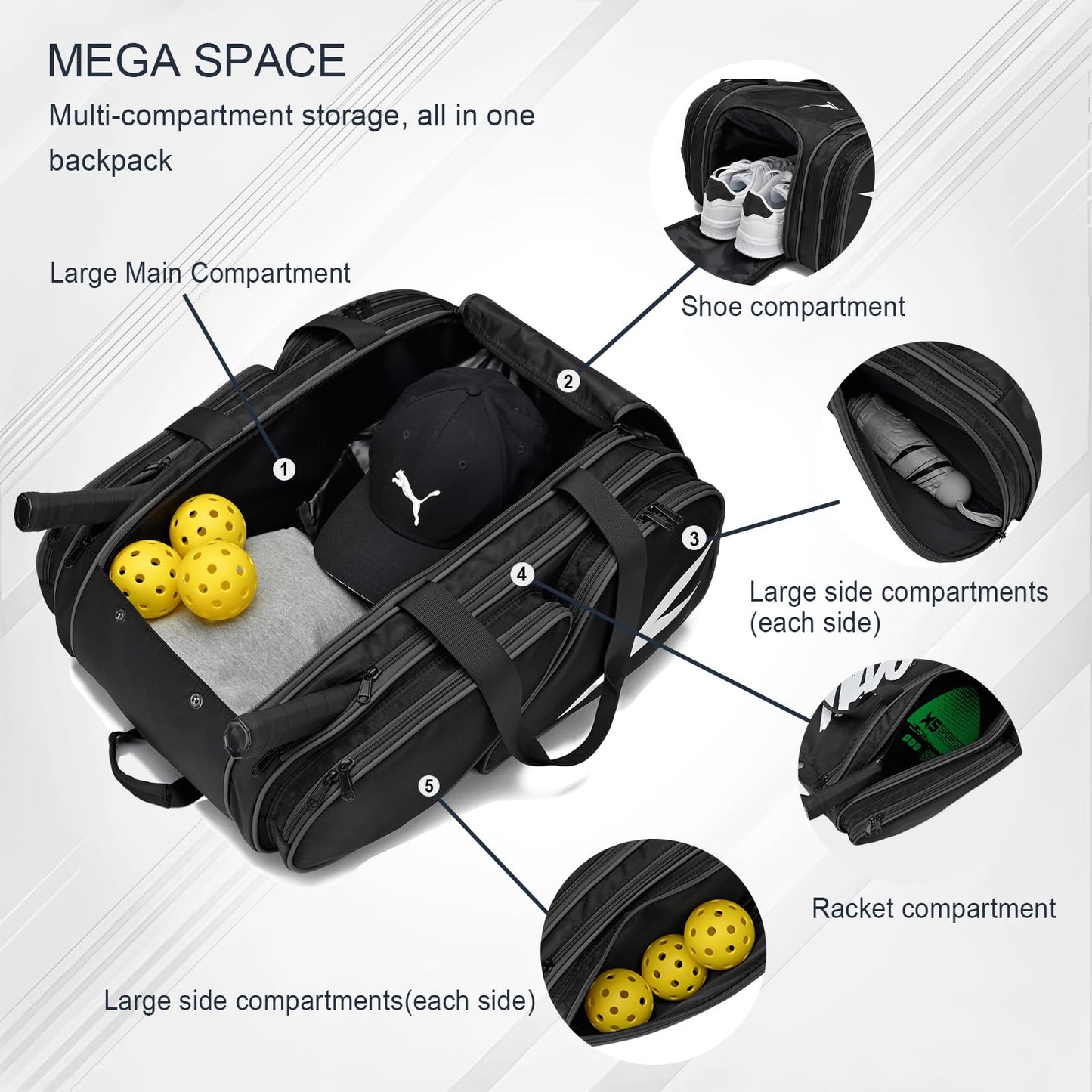 Pickleball Bag - Large Paddle Bag for 4 Paddles & Accessories - Fence Hook, Extra Pockets, Shoe Compartment