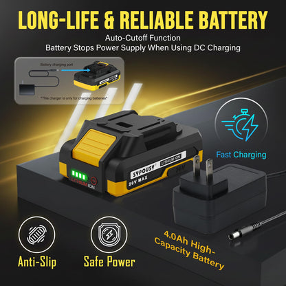 Upgraded Tire Inflator Portable Air Compressor, 160PSI Cordless Air Pump with 20V Rechargeable Battery, 2X Faster Inflation, Digital Pressure Gauge for Car, Motorcycle, E-Bike & Balls (Yellow)