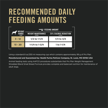 Purina Pro Plan Small Breed Dog Food Shredded Blend Chicken and Rice Formula With Guaranteed Live Probiotics - 34 lb. Bag