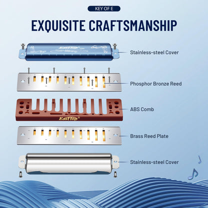 East top Harmonica Key of C, 10 Holes 008K Diatonic Mouth Organ with Blue Case, Standard Harmonica For Adults, Professionals, Beginners and Students, as a Gift