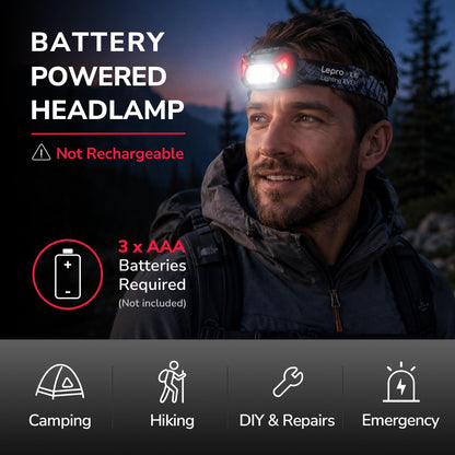 Lepro Headlamp Battery Powered Waterproof LED Headlight 2 Pack - Blue