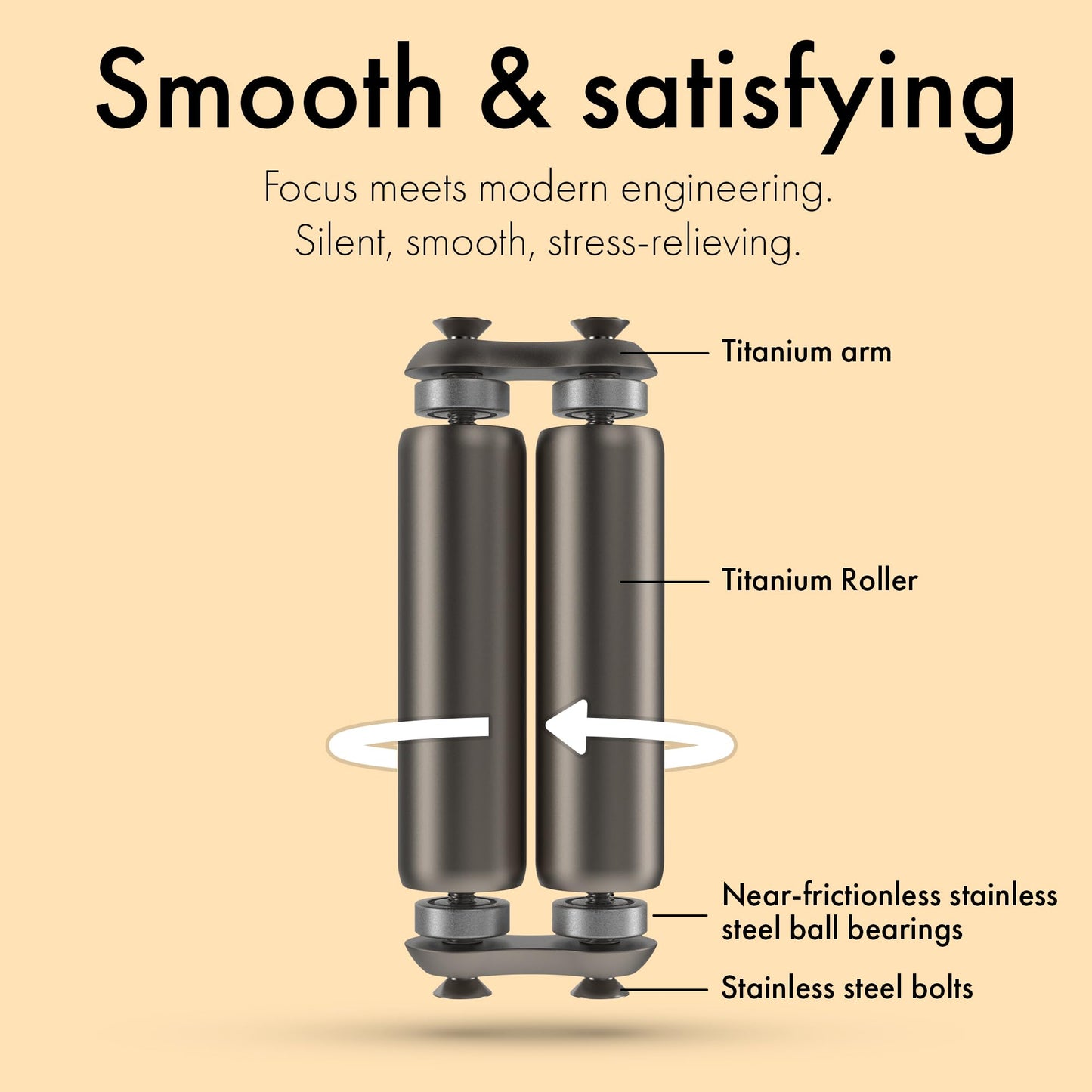 ONO Roller - Handheld Fidget Toy for Adults | Help Relieve Stress, Anxiety, Tension | Promotes Focus, Clarity | Compact, Portable Design (Junior Size/ABS Plastic, Purple)