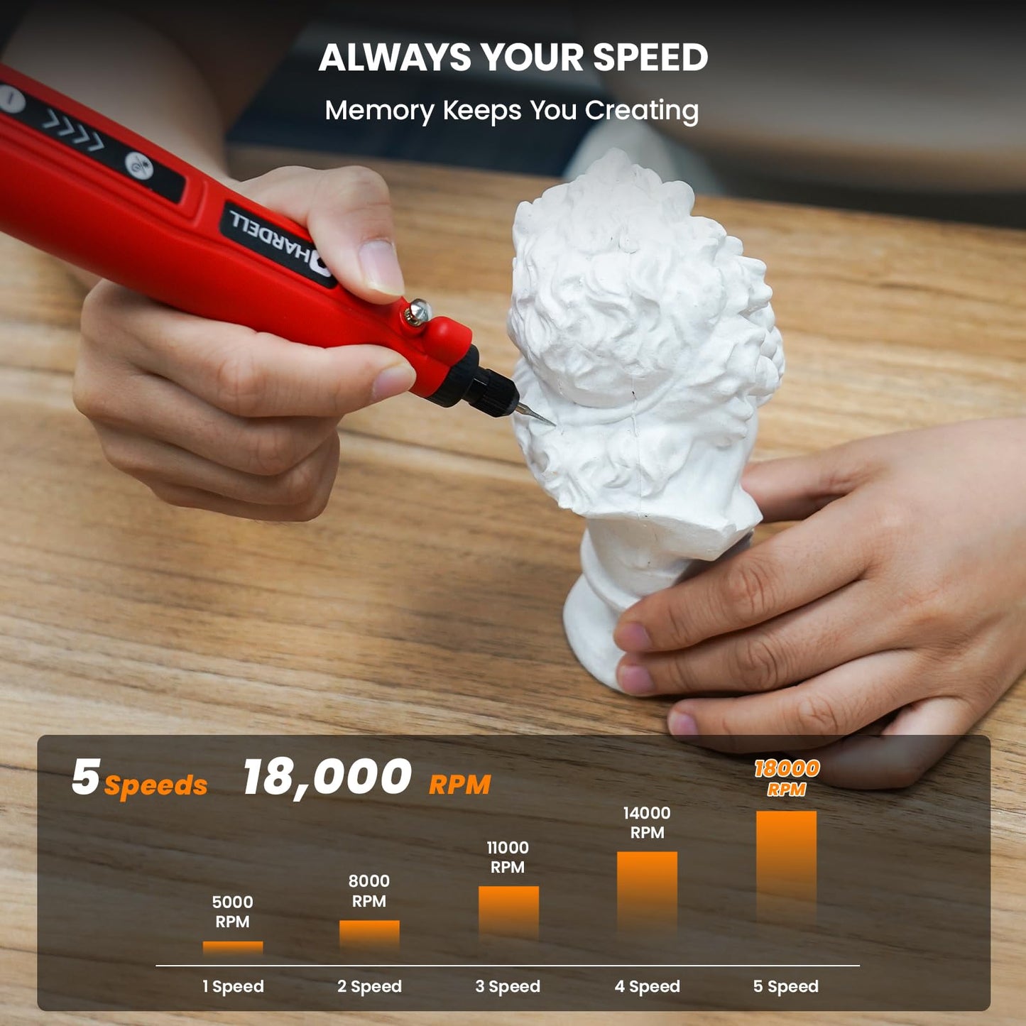 HARDELL Mini Cordless Rotary Tool, 5-Speed and USB Charging Rotary Tool Kit with 69 Accessories, Multi-Purpose 3.7V Power Rotary Tool for Sanding, Polishing, Drilling, Etching, Engraving, DIY Crafts
