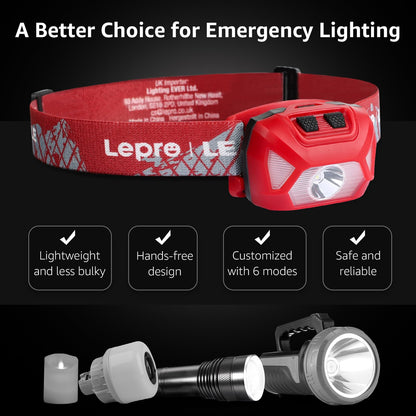 Lepro Headlamp Battery Powered Waterproof LED Headlight 2 Pack - Blue