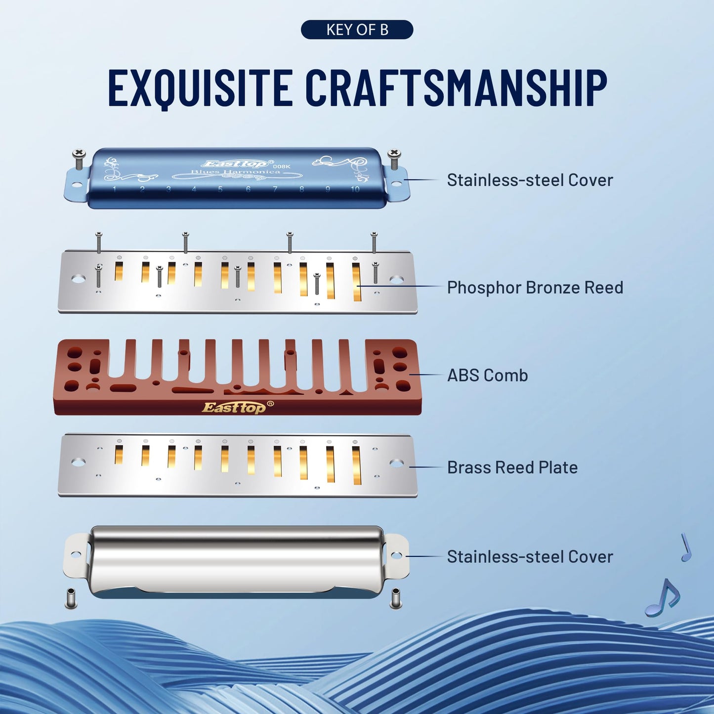 East top Harmonica Key of C, 10 Holes 008K Diatonic Mouth Organ with Blue Case, Standard Harmonica For Adults, Professionals, Beginners and Students, as a Gift