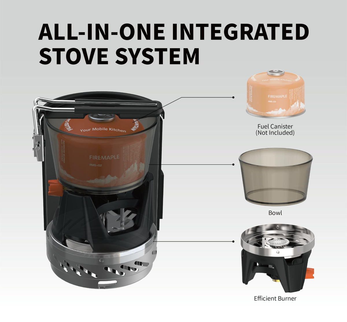 Fire-Maple Fixed Star 1 Backpacking and Camping Stove System, Black 18oz | 30% Faster Boil with HX Base, Piezo Ignition, Compact & Durable, All-in-One Pot, Compatible with Most Canisters, Portable