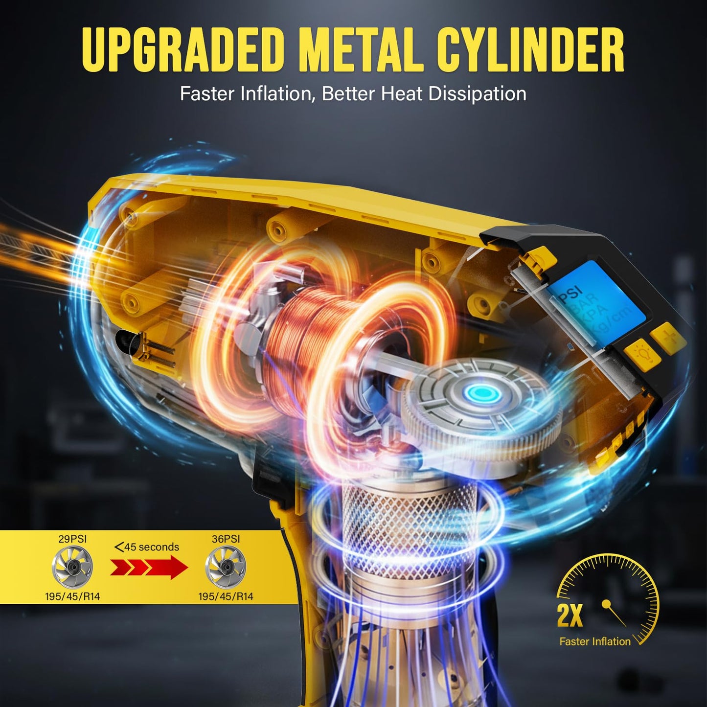 Upgraded Tire Inflator Portable Air Compressor, 160PSI Cordless Air Pump with 20V Rechargeable Battery, 2X Faster Inflation, Digital Pressure Gauge for Car, Motorcycle, E-Bike & Balls (Yellow)