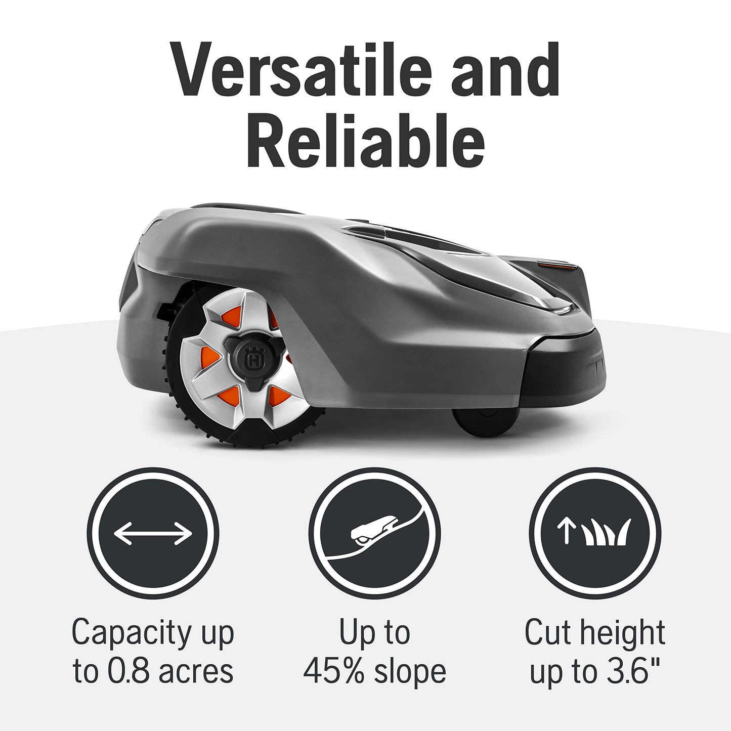Husqvarna 410iQ Automower Robotic Mower, 0.5 Acre Mowing Capacity, Wire Free Robot Lawn Mower with Charging Station, RS1 EPOS Reference Station and Replacement Blades, 970727401