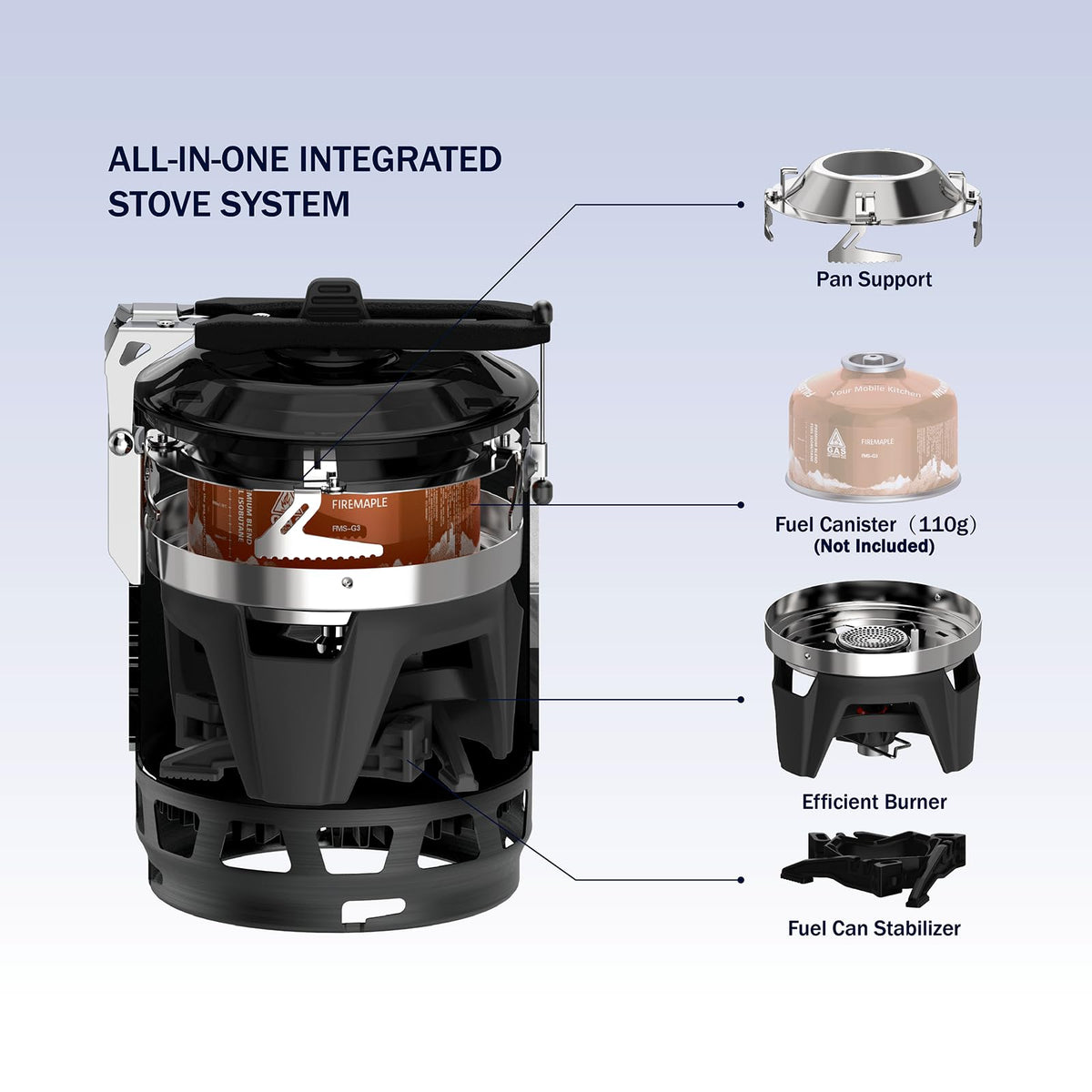 Fire-Maple Fixed Star 1 Backpacking and Camping Stove System, Black 18oz | 30% Faster Boil with HX Base, Piezo Ignition, Compact & Durable, All-in-One Pot, Compatible with Most Canisters, Portable