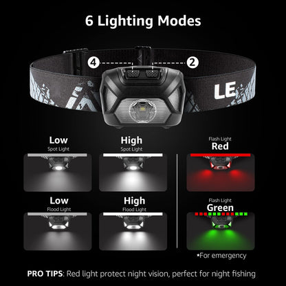 Lepro Headlamp Battery Powered Waterproof LED Headlight 2 Pack - Blue