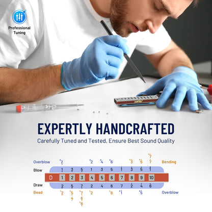 East top Harmonica Key of C, 10 Holes 008K Diatonic Mouth Organ with Blue Case, Standard Harmonica For Adults, Professionals, Beginners and Students, as a Gift