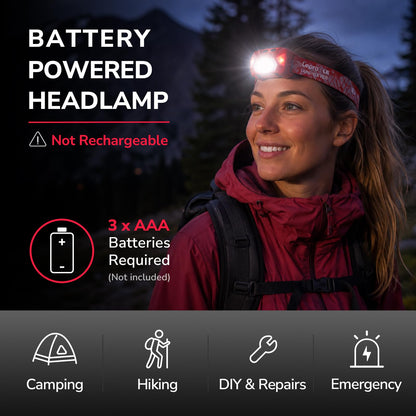 Lepro Headlamp Battery Powered Waterproof LED Headlight 2 Pack - Blue