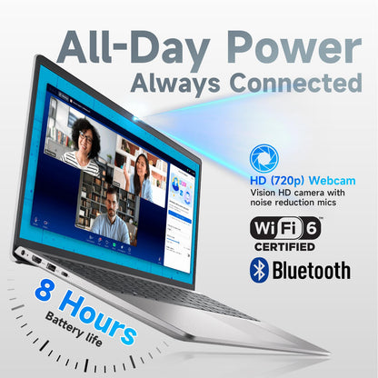 Dell 15 Laptop for Business & Student, 13th Gen Intel Core i7-1355U(Up to 5.0GHz), 15.6" FHD 120Hz 250Nits, 64GB RAM, 2TB SSD, Windows 11 Pro, Backlit Keyboard & Fingerprint, Copilot AI, Wi-Fi 6 & BT
