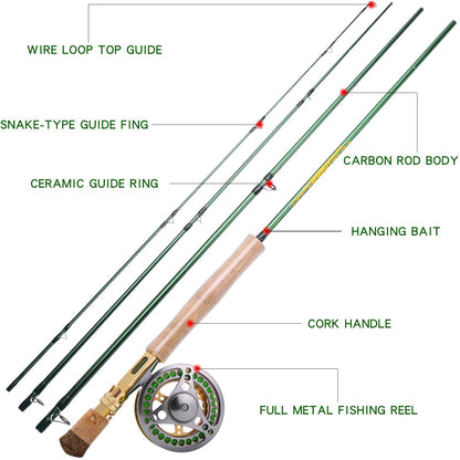 Sougayilang Fly Fishing Rod Reel Combos with Lightweight Portable Fly Rod and CNC-machined Aluminum Alloy Fly Reel,Fly Fishing Complete Starter Package