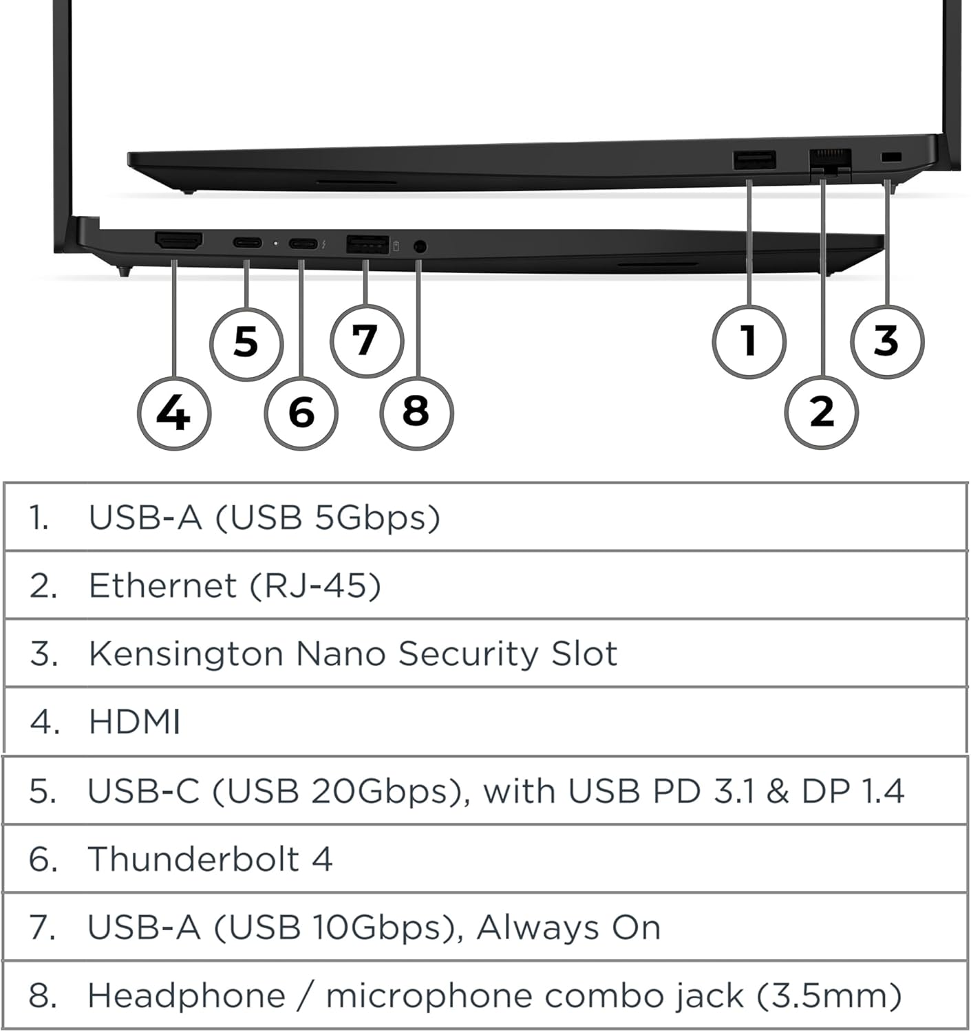 Lenovo ThinkPad E16 Gen 3 16" FHD+ Business Laptop Computer, Intel 14-Core Ultra 5 225H, 16GB DDR5, 512GB SSD, WiFi 6E, Bluetooth 5.3, Backlit Keyboard, Fingerprint Reader, Windows 11 Pro, no Mouse