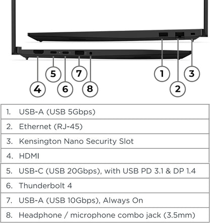 Lenovo ThinkPad E16 Gen 3 16" FHD+ Business Laptop Computer, Intel 14-Core Ultra 5 225H, 16GB DDR5, 512GB SSD, WiFi 6E, Bluetooth 5.3, Backlit Keyboard, Fingerprint Reader, Windows 11 Pro, no Mouse
