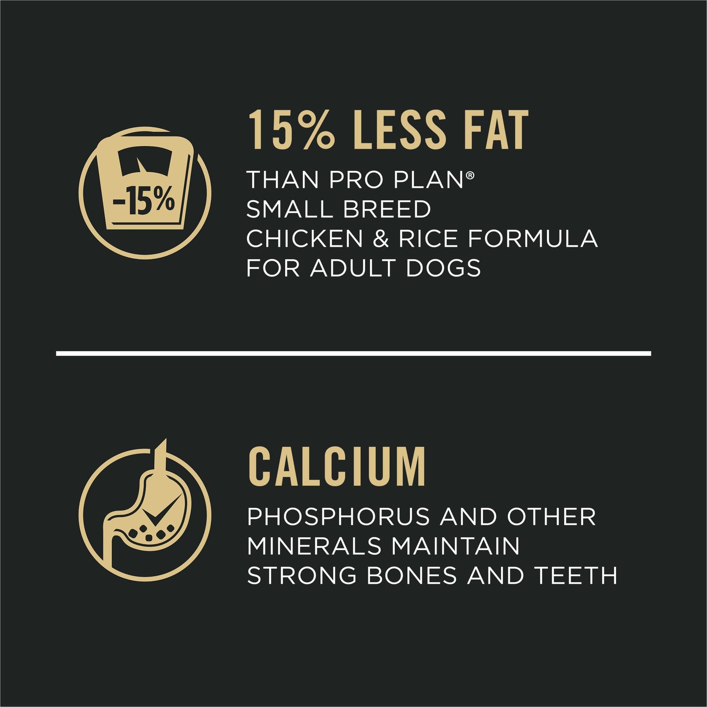 Purina Pro Plan Small Breed Dog Food Shredded Blend Chicken and Rice Formula With Guaranteed Live Probiotics - 34 lb. Bag