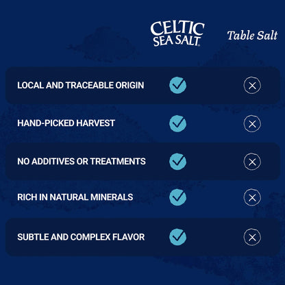 Celtic Sea Salt Fine Ground – Natural Mineral Salt, Sustainably Harvested, GMP Certified, Lab Tested – Baking, Cooking, Seasoning, Everyday Use – ½ Pound Resealable Bag