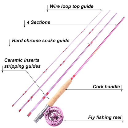 Sougayilang Fly Fishing Rod Reel Combos with Lightweight Portable Fly Rod and CNC-machined Aluminum Alloy Fly Reel,Fly Fishing Complete Starter Package