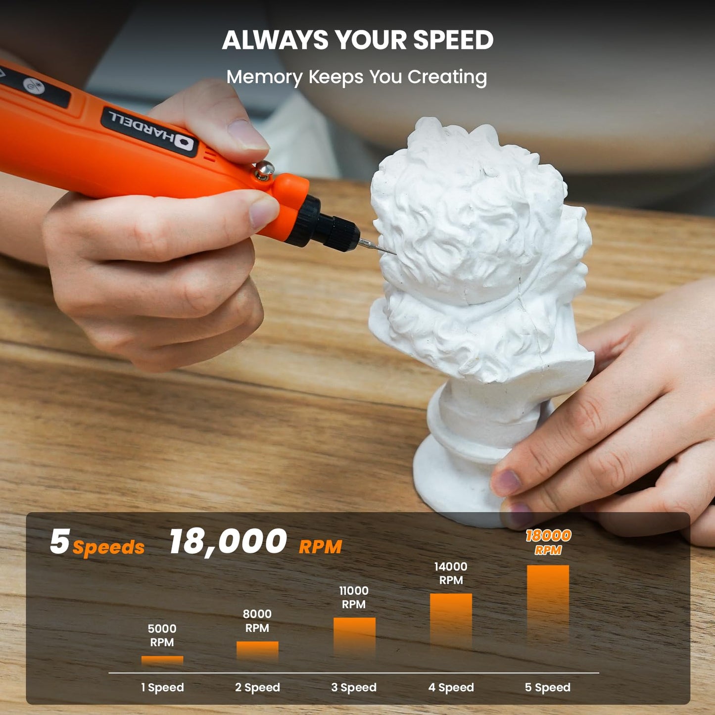HARDELL Mini Cordless Rotary Tool, 5-Speed and USB Charging Rotary Tool Kit with 69 Accessories, Multi-Purpose 3.7V Power Rotary Tool for Sanding, Polishing, Drilling, Etching, Engraving, DIY Crafts