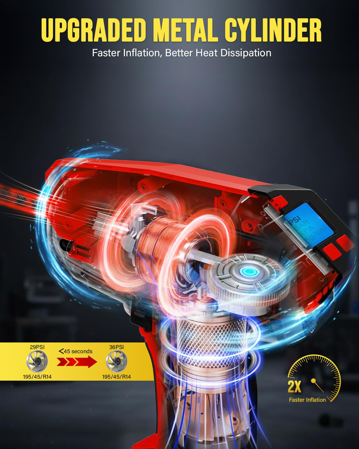 Upgraded Tire Inflator Portable Air Compressor, 160PSI Cordless Air Pump with 20V Rechargeable Battery, 2X Faster Inflation, Digital Pressure Gauge for Car, Motorcycle, E-Bike & Balls (Yellow)