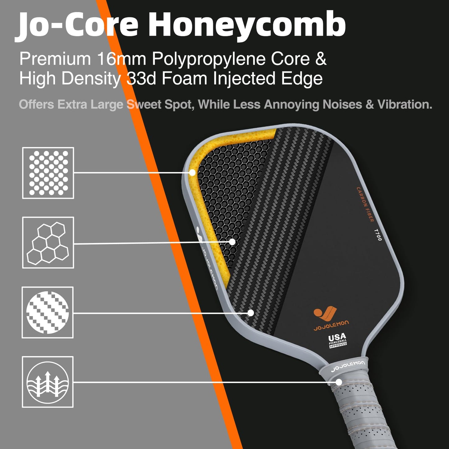 JOJOLEMON Pickleball Paddles, Carbon Fiber Pickleball Paddle with a 16mm Shark Power Polymer Core, The Pickleball Rackets Designed for Ultimate Spin & Consistency
