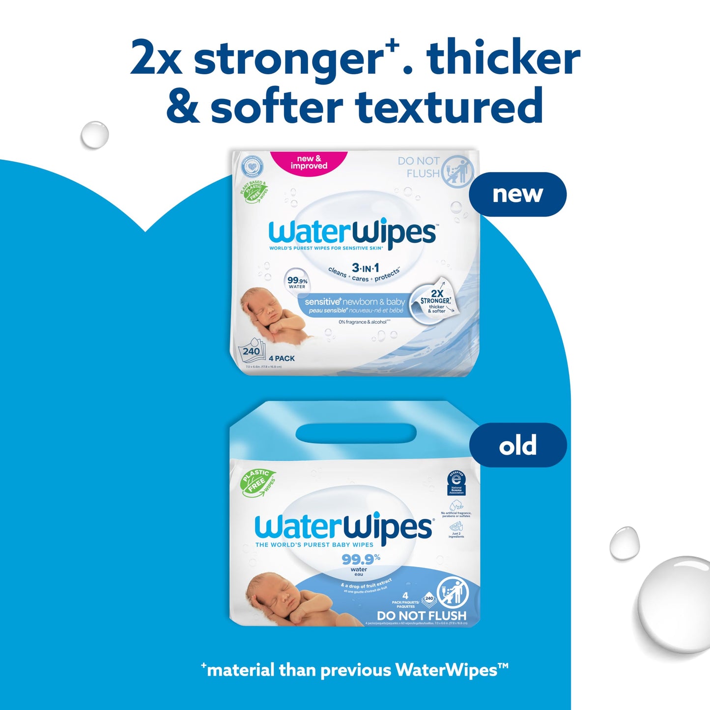 WaterWipes Sensitive+ Newborn & Baby Wipes, 3-In-1 Cleans, Cares, Protects, 99.9% Water, Unscented & Hypoallergenic, 720 Count (12 Packs)