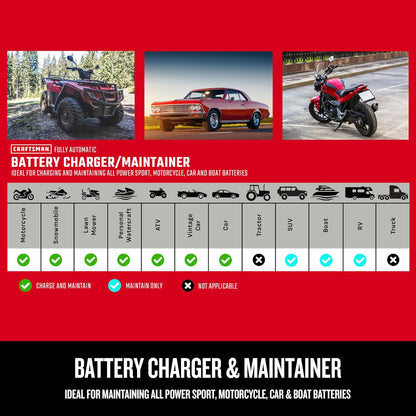 CRAFTSMAN 1.5A Car Battery Charger and Maintainer, 3-in-1 Solution, for 6V/12V Power Sport, Automotive, and Marine Batteries, CMXCESM259