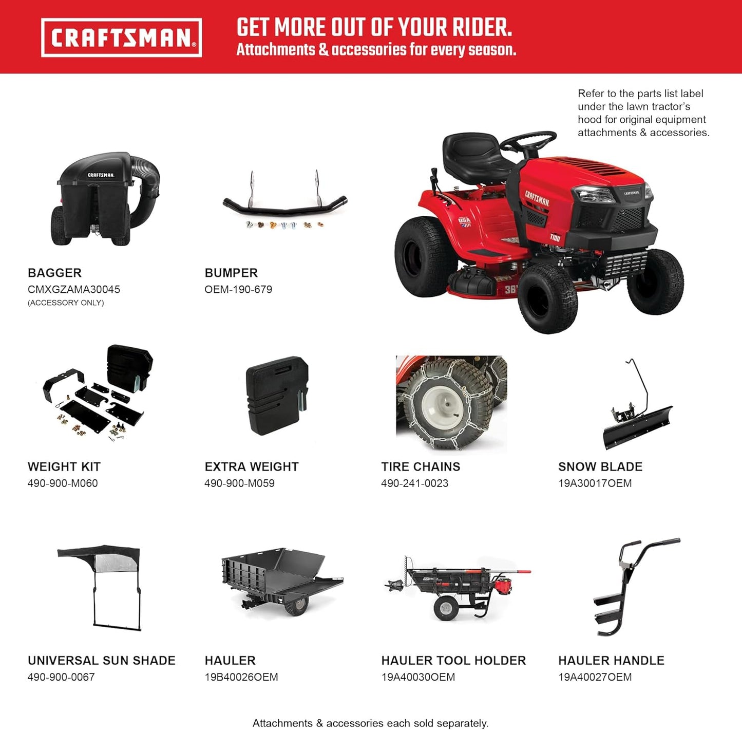 Craftsman 36" Gas Riding Lawn Mower with 11.5 HP* Briggs and Stratton Single-Cylinder Engine, Gas Lawn Tractor with 7-Speed Transmission, Red/Black (13AC77XYA93)