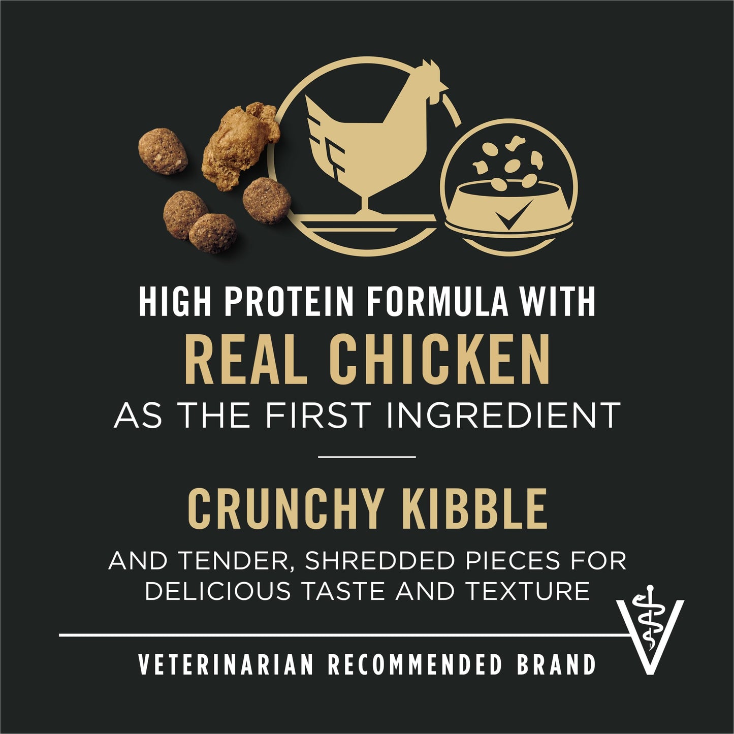Purina Pro Plan Small Breed Dog Food Shredded Blend Chicken and Rice Formula With Guaranteed Live Probiotics - 34 lb. Bag