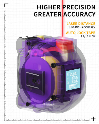 3 in 1 Digital Laser Tape Measure, 197ft/60m Laser Distance Meter, 16ft/5m Digital Tape Measure with Cross Line, AutoLock, ft/in/m Unit Switch, Measure Area, Volume, Pythagorean