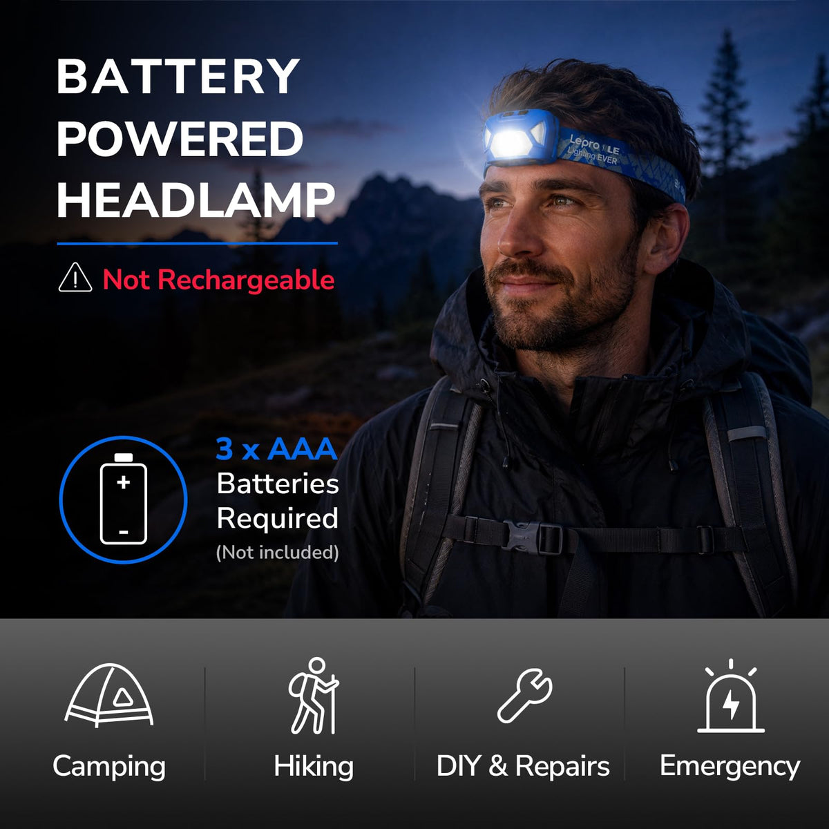 Lepro Headlamp Battery Powered Waterproof LED Headlight 2 Pack - Blue