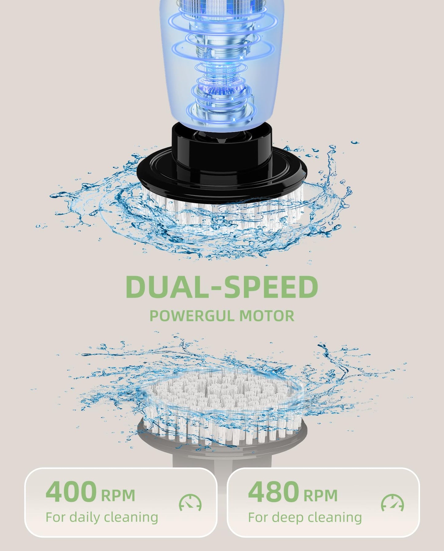 Electric Spin Scrubber, Cordless Power Scrubber with 8 Replaceable Floor Machine Pads, 2-Speed Adjustable Handle Shower Scrubber, IPX7 Waterproof for Bathroom, Tile, Tub, Teens, White-qe1