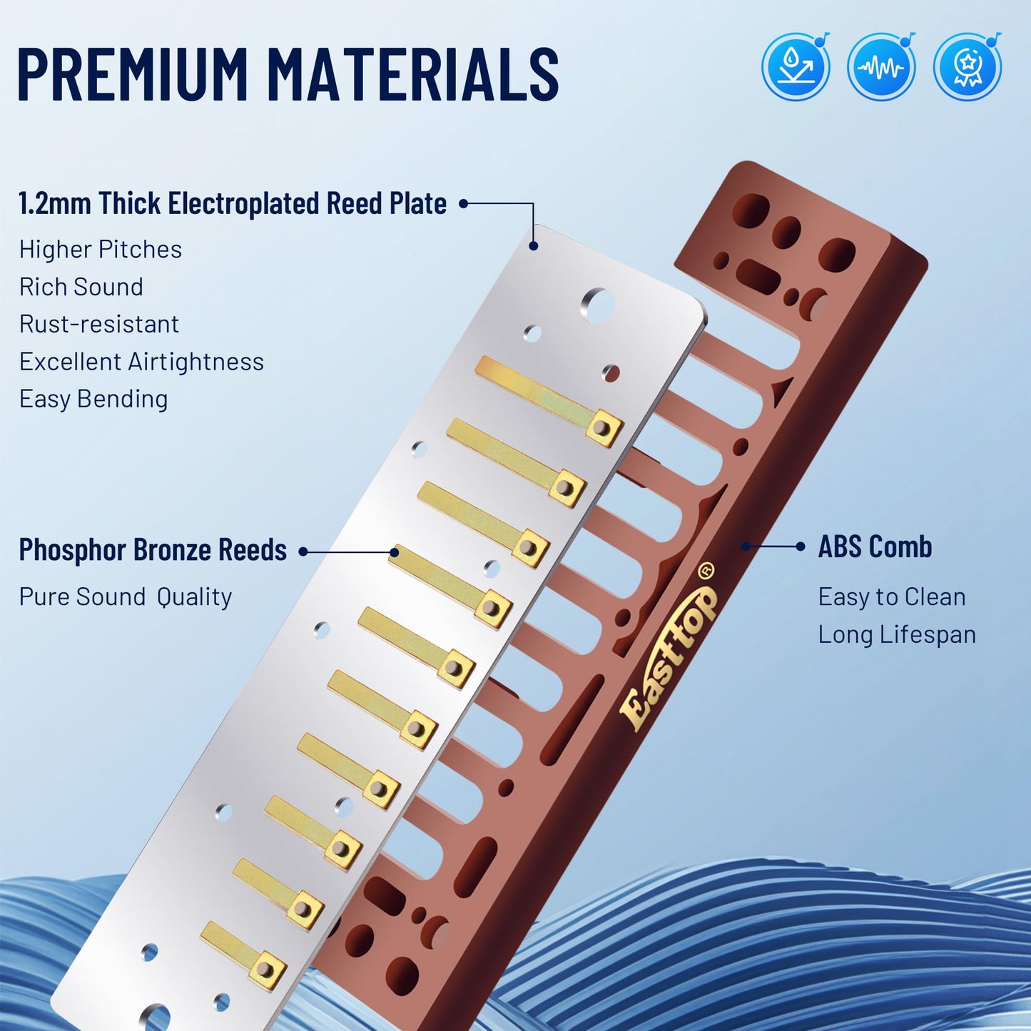 East top Harmonica Key of C, 10 Holes 008K Diatonic Mouth Organ with Blue Case, Standard Harmonica For Adults, Professionals, Beginners and Students, as a Gift