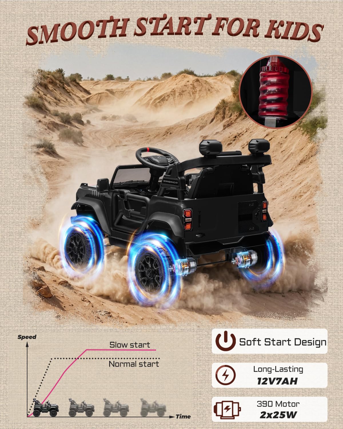 First Ride On 24V Ride on Toys for Big Kids, Licensed Ford Bronco Raptor 2 Seater Ride on Cars with Remote Control, Ride on Truck w/ 4-Wheeler Suspension, 3 Speeds, Led Lights, Bluetooth (24V, Pink) | First Ride On, 24V, for Big Kids, 2 Seater, with Remot